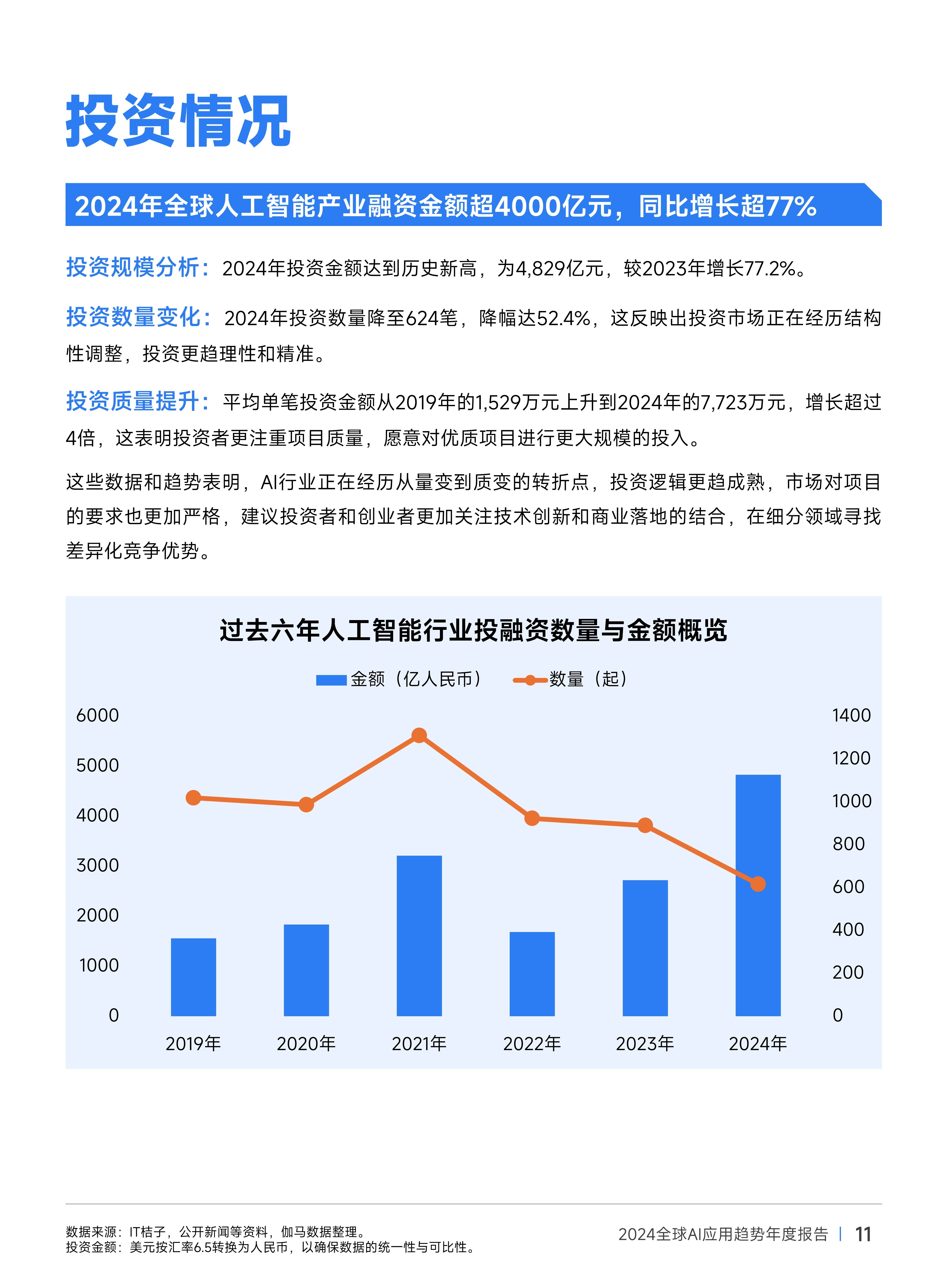 电器行业竞争格局分析及未来发展前景趋势预测，健康家电智能家电市场细分领域_人保服务 ,人保财险政银保 
