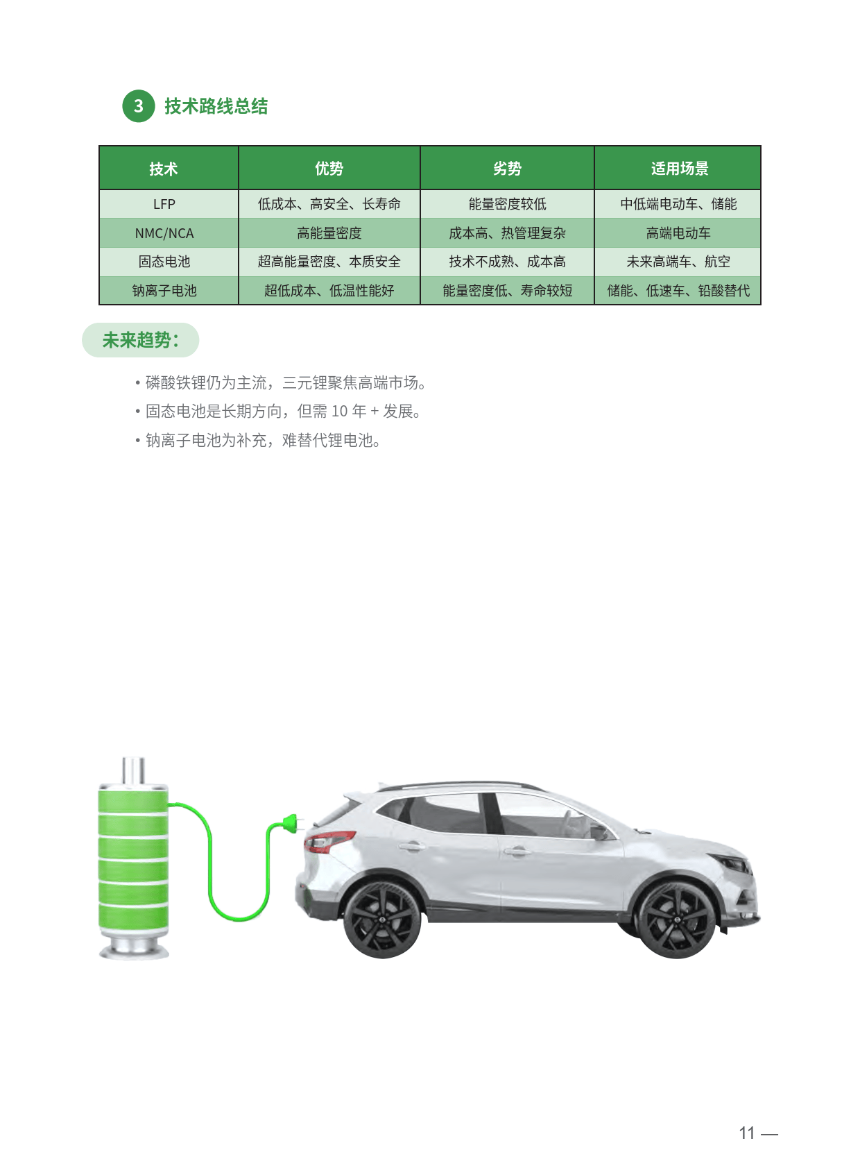 人保服务 ,人保护你周全_电池行业现状与发展趋势分析2025
