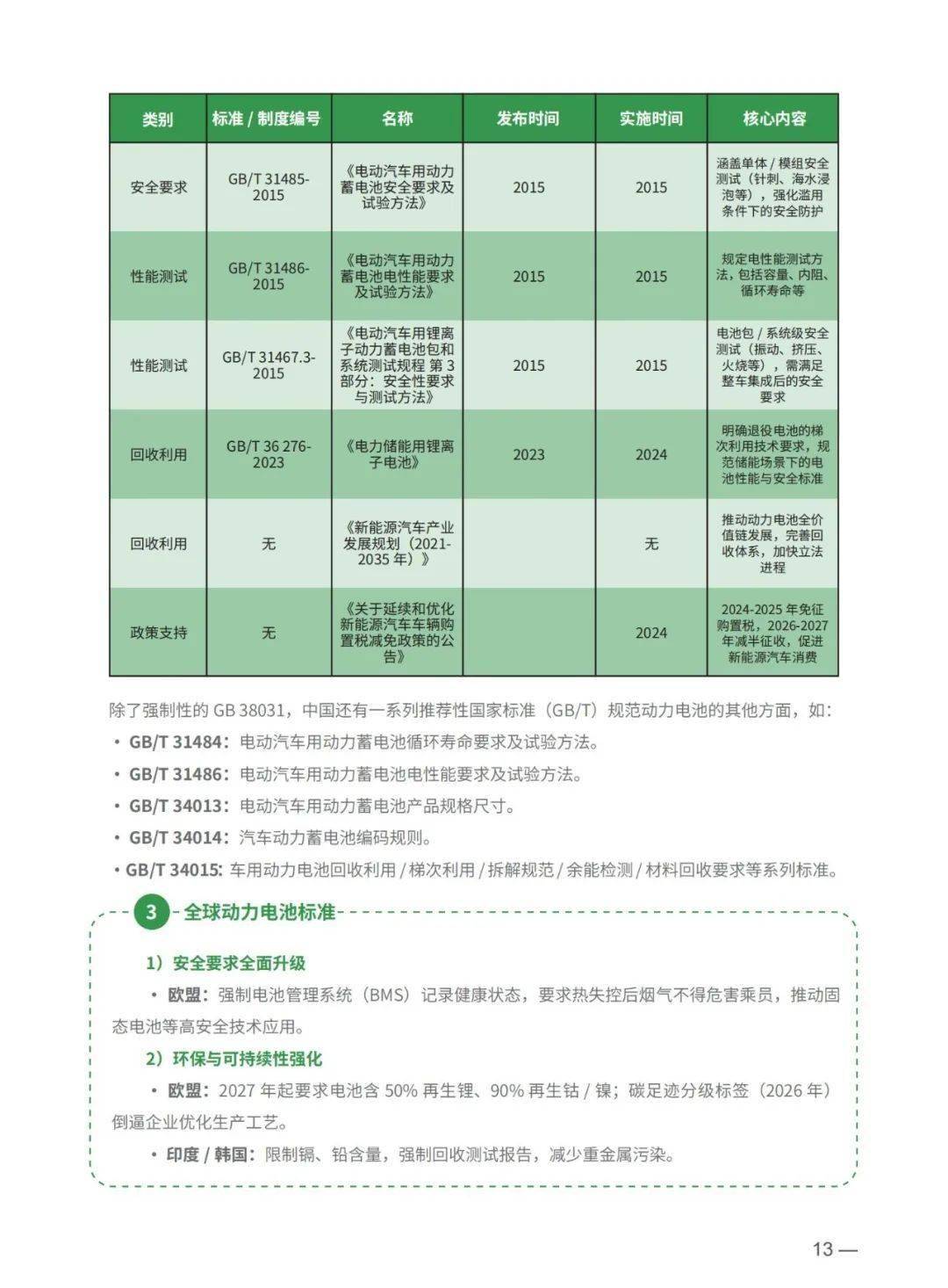 钠电池行业现状与发展趋势分析2025_人保有温度,人保护你周全