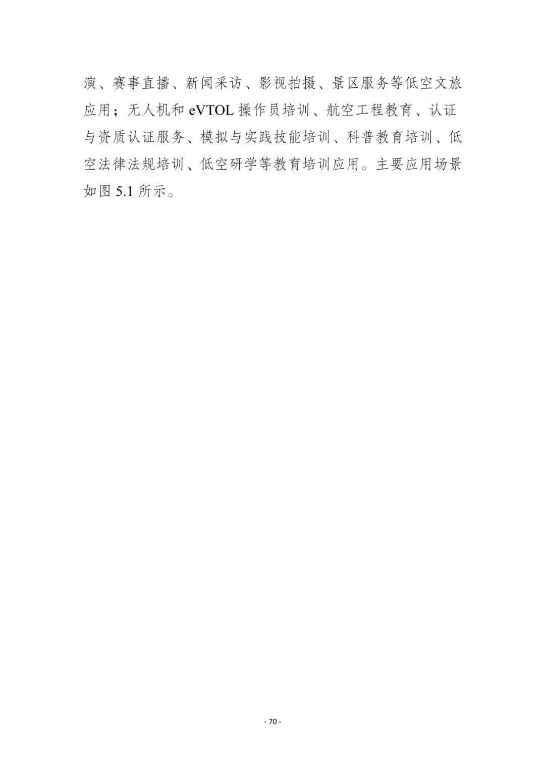 保险有温度,人保财险政银保 _低空经济行业现状与发展趋势分析2025