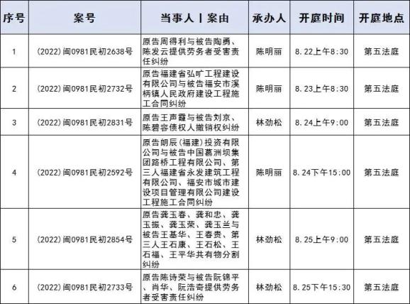 一周保险速览(8.22—8.29)