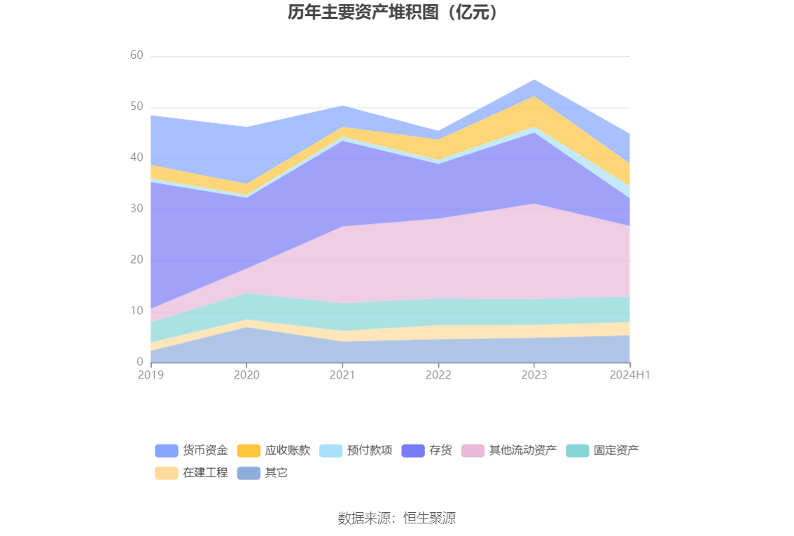 北银消金上半年净利润1.02亿元