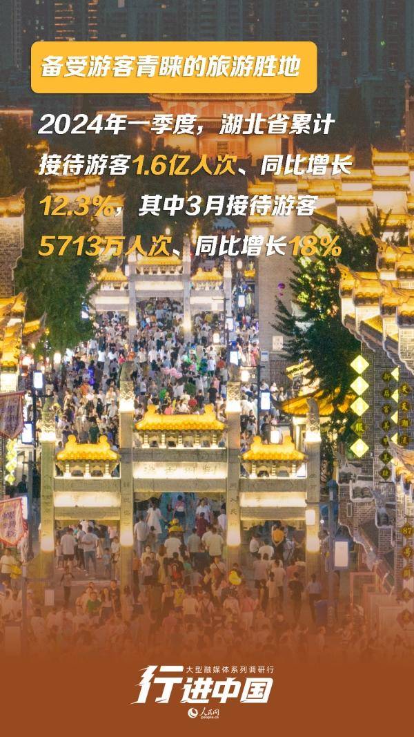 （活力中国调研行）湖北随州产城深度融合 注入发展新动能