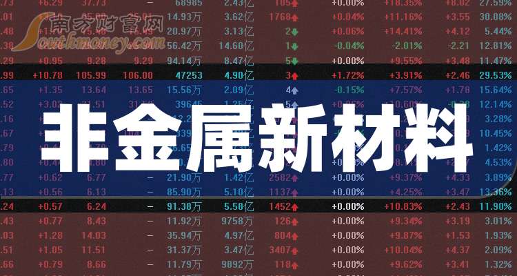 桂林银行：上半年实现净利润17.42亿元，较去年同期增长1.94%