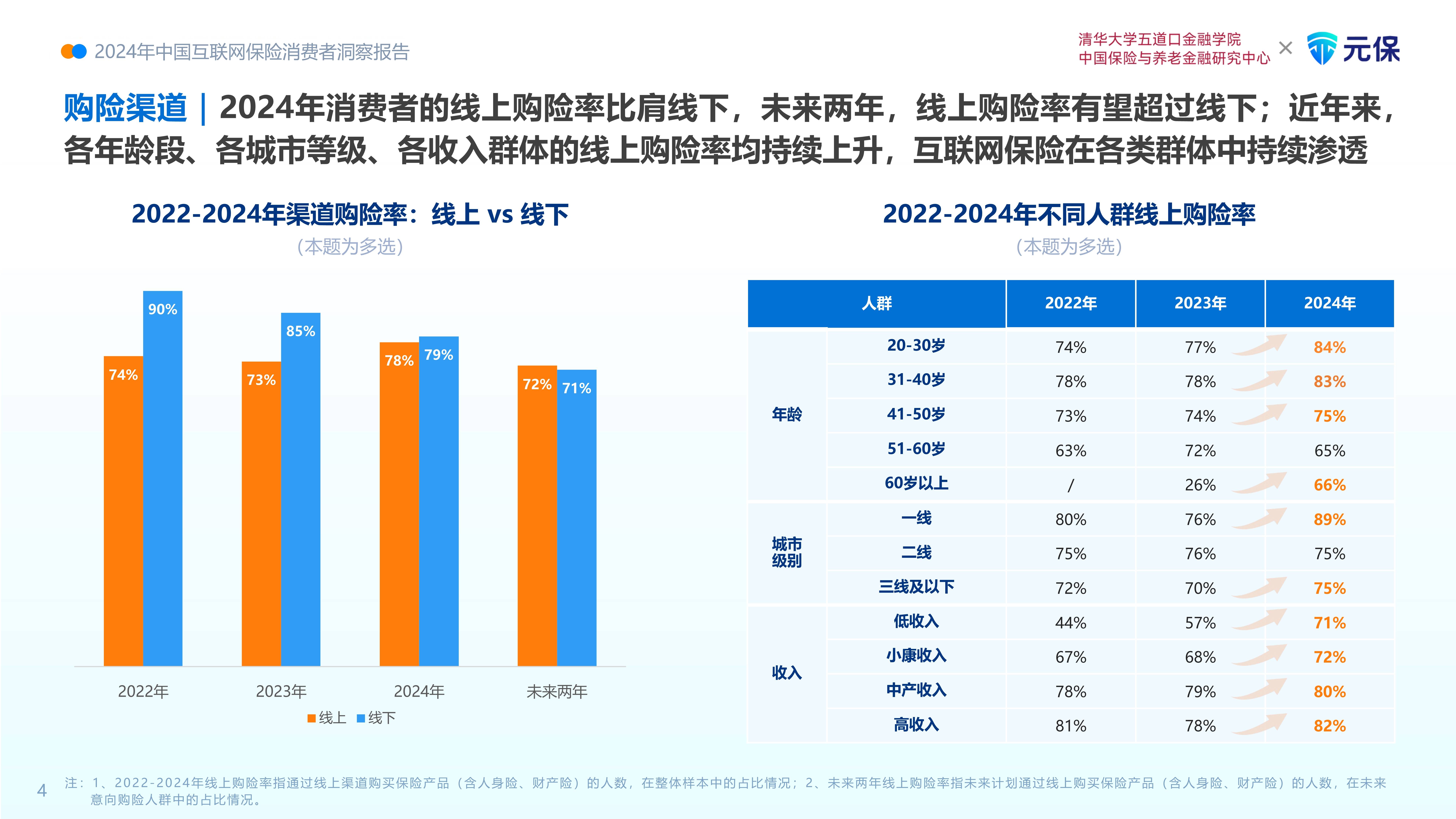 2025中国通用航空发动机行业市场发展现状调研及投资趋势预测_保险有温度,人保有温度