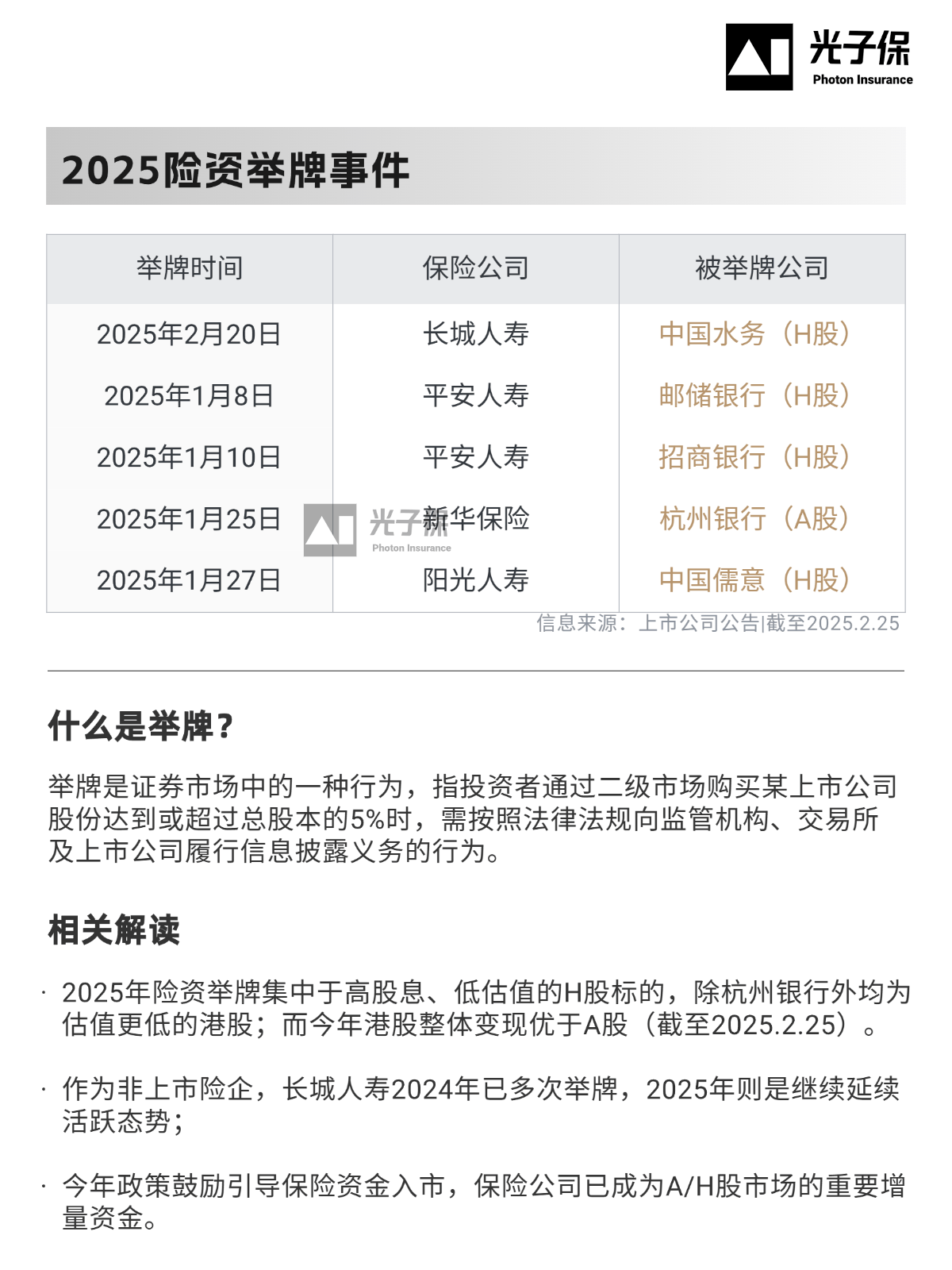 2025中国通用航空发动机行业市场发展现状调研及投资趋势预测_保险有温度,人保有温度