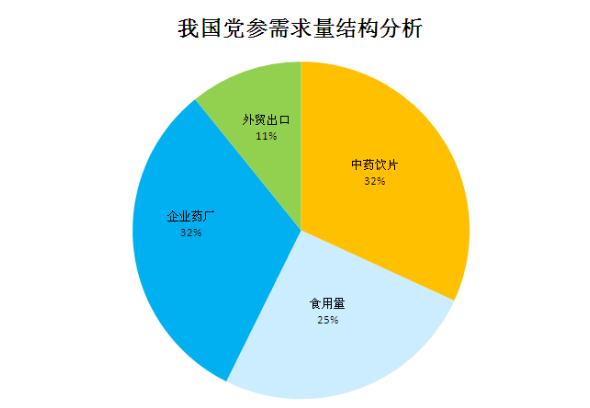 2024年五星级酒店市场现状、竞争格局及未来发展趋势分析_人保财险政银保 ,人保护你周全