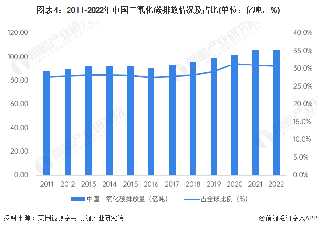 2024年五星级酒店市场现状、竞争格局及未来发展趋势分析_人保财险政银保 ,人保护你周全