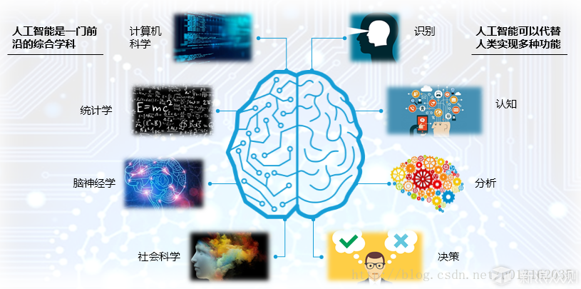 Meta高薪挖人却留不住人？多位AI研究人员被爆已离职