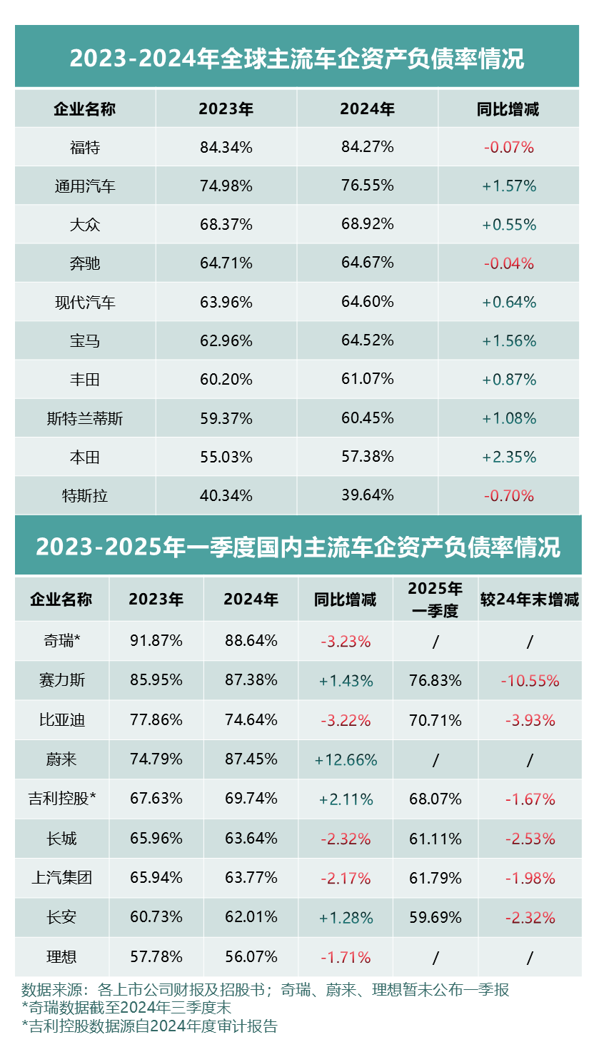 资产负债两端“双丰收” 五大上市险企合计盈利逾1780亿元