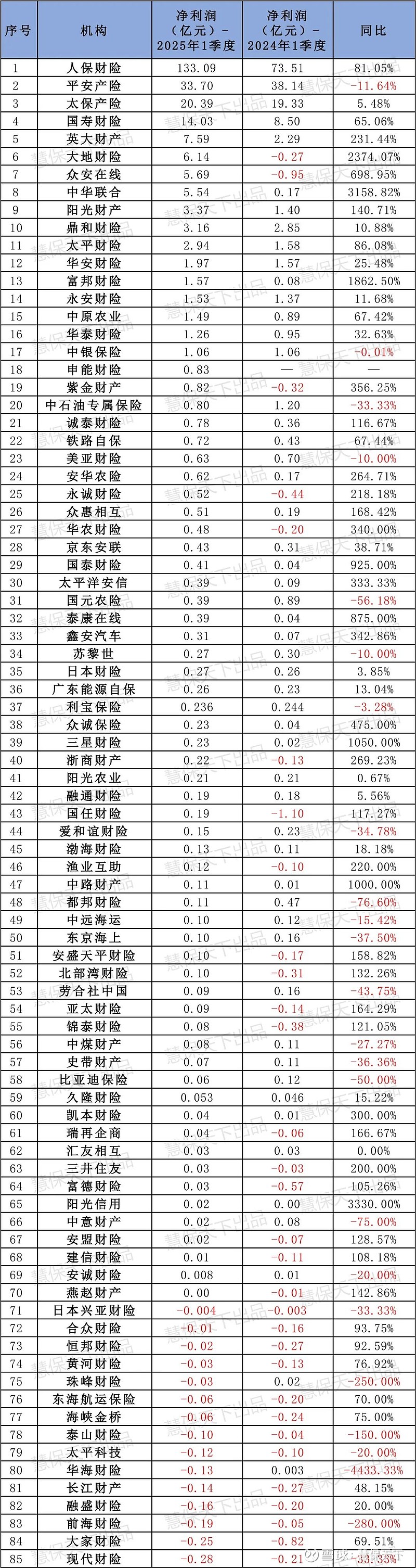 书包行业现状与发展趋势分析2025_人保服务 ,人保财险政银保 
