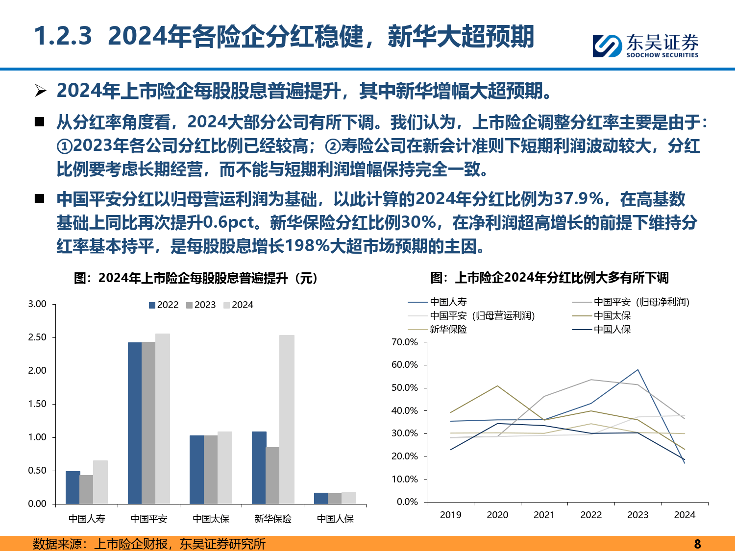 高等职业学校教育行业现状与发展趋势分析2025_人保服务 ,人保服务