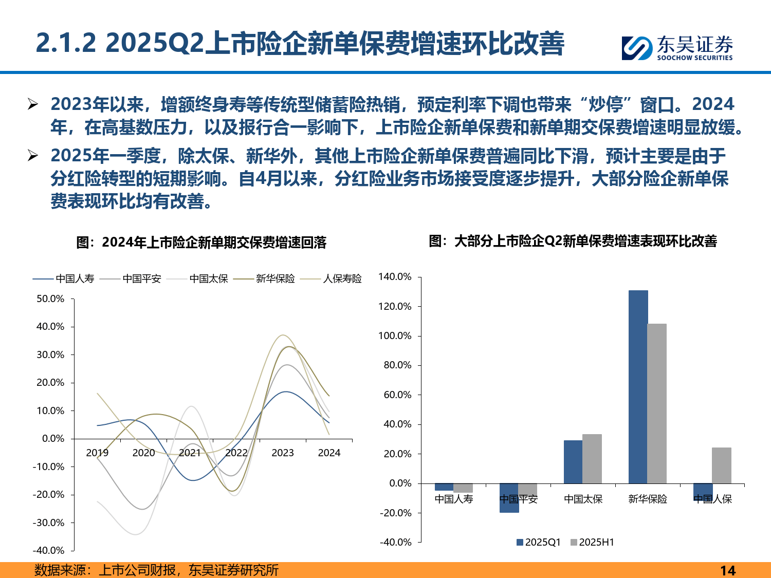 高等职业学校教育行业现状与发展趋势分析2025_人保服务 ,人保服务