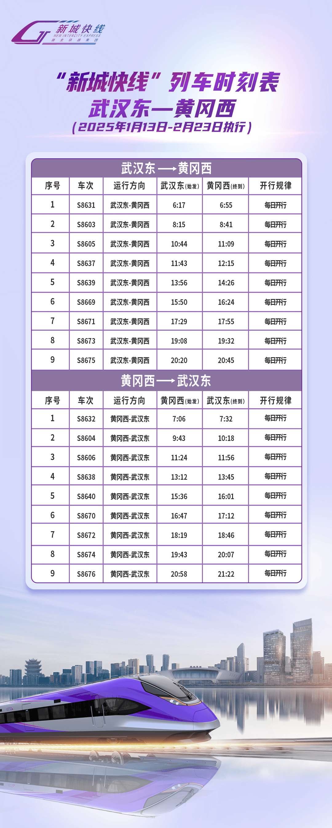 2025年暑运收官 铁路上海站发送旅客超2825万人次