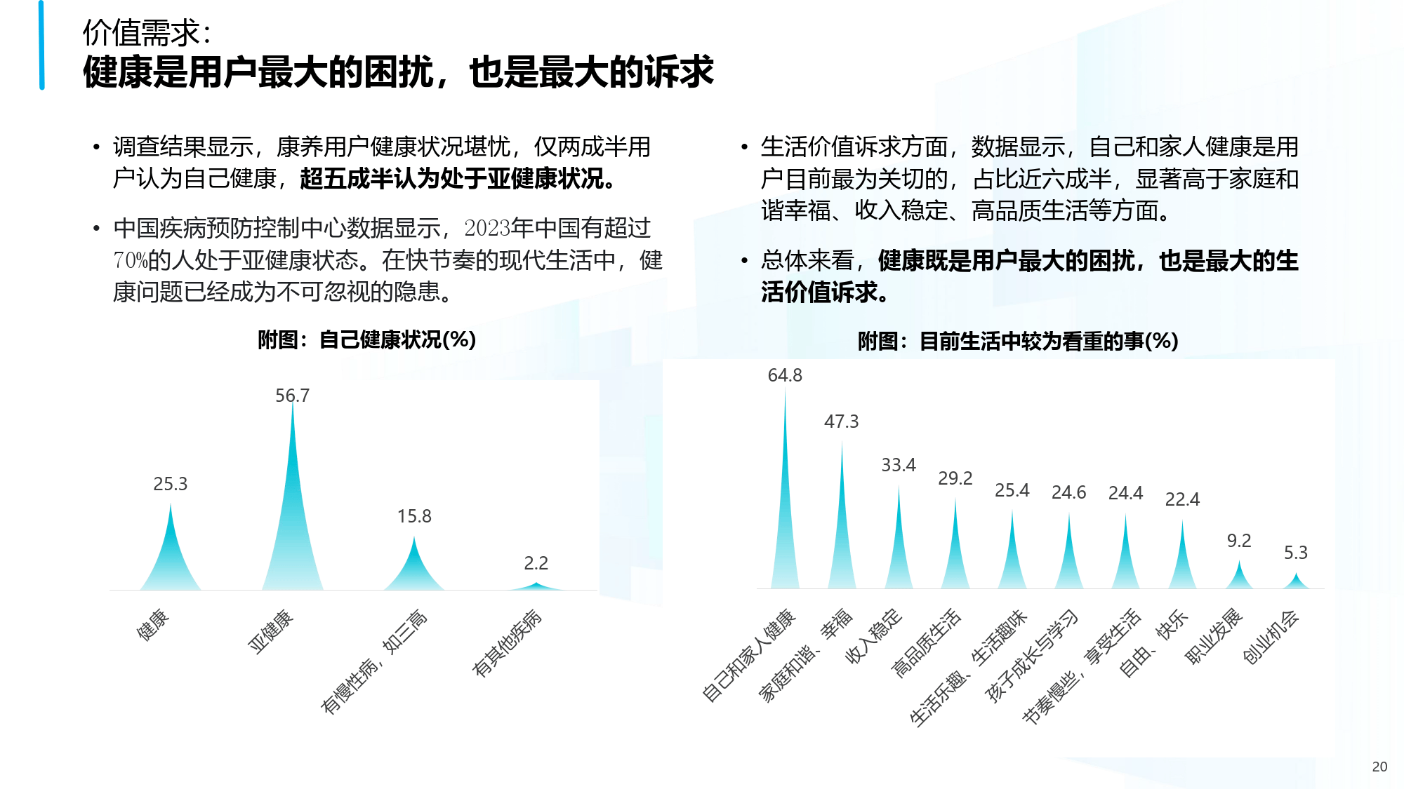 深圳市职业教育行业现状与发展趋势分析2025_人保车险   品牌优势——快速了解燃油汽车车险,人保护你周全