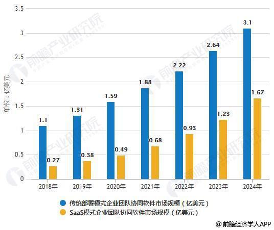 职业教育+产教融合行业现状与发展趋势分析2025_人保车险,人保财险政银保 