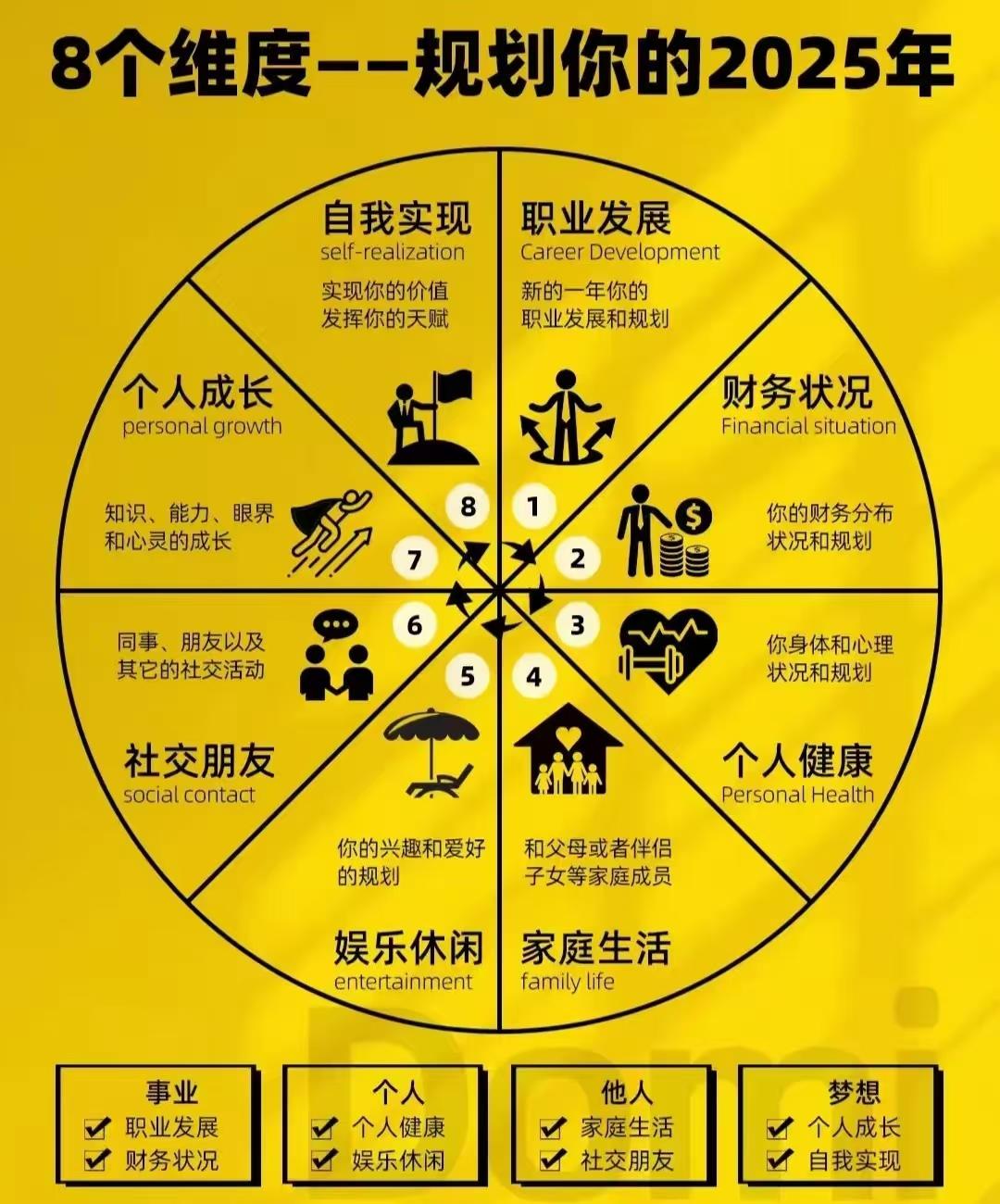 人保财险政银保 ,人保有温度_工业元宇宙“数据变现”潮起：2025-2030产业投资的新蓝海