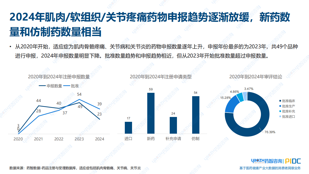 人保伴您前行,人保护你周全_2025-2030年中国体育营销行业：消费者需求与行为趋势