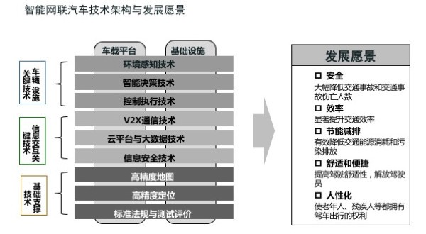 政策红利下的“黄金五年”：2025-2030旅游服务行业的战略机遇与布局指南_保险有温度,人保车险