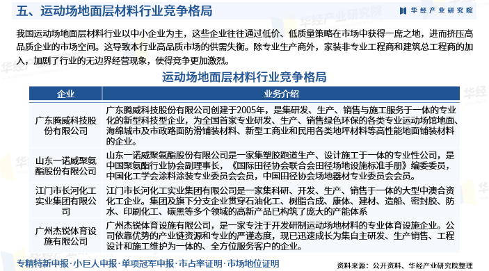 保险有温度,人保护你周全_三氯异氰脲酸行业现状与发展趋势分析2025