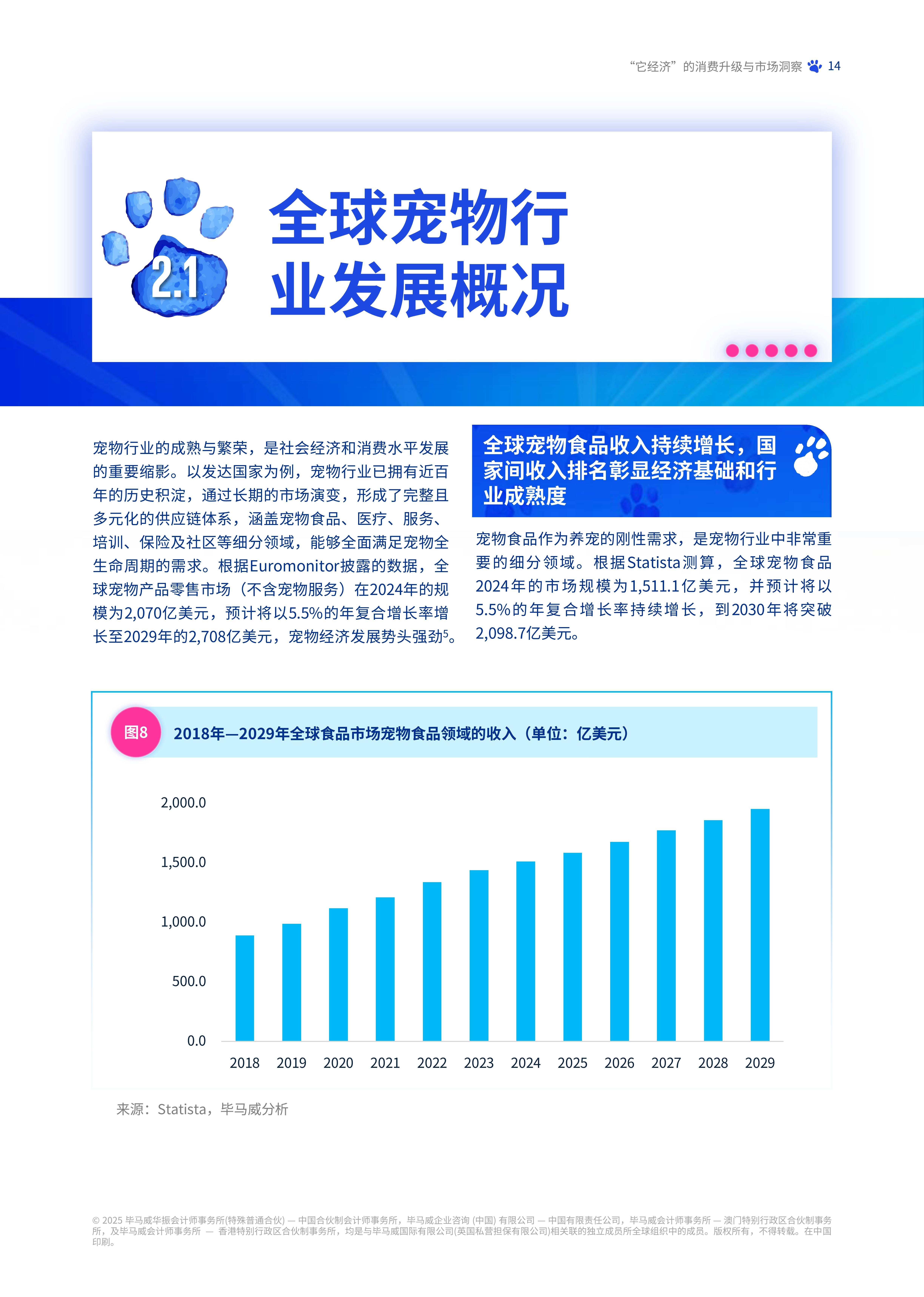 2025中国数据资产评估行业：寻找万亿市场中的“高壁垒-高成长”赛道_人保护你周全,人保有温度