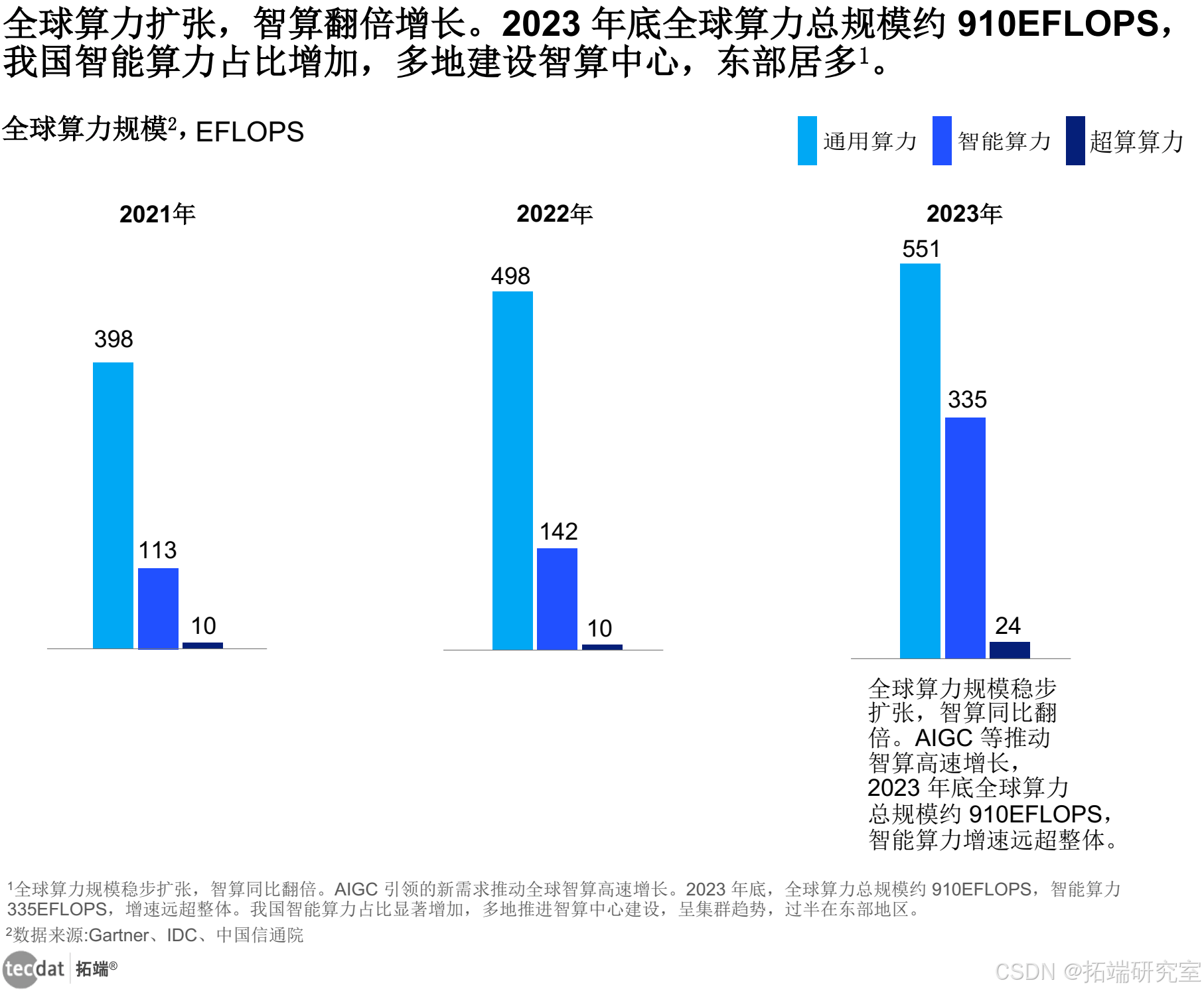 2025年人工智能+交通运输行业发展现状分析及未来趋势预测_人保车险   品牌优势——快速了解燃油汽车车险,人保财险政银保 