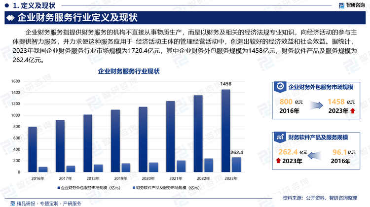 人保车险,人保伴您前行_环保材料行业现状与发展趋势分析2025