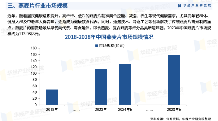 保险有温度,人保护你周全_三氯异氰脲酸行业现状与发展趋势分析2025