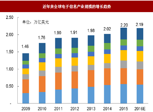 2025年中国工业母机行业现状分析与发展趋势预测_人保伴您前行,人保服务