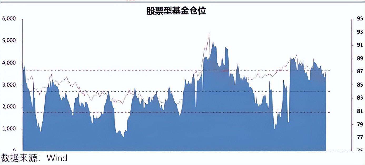 千亿险资私募“大基金”动向曝光：鸿鹄三期建仓中国石化，二期新进中国石油、中国神华前十大股东榜