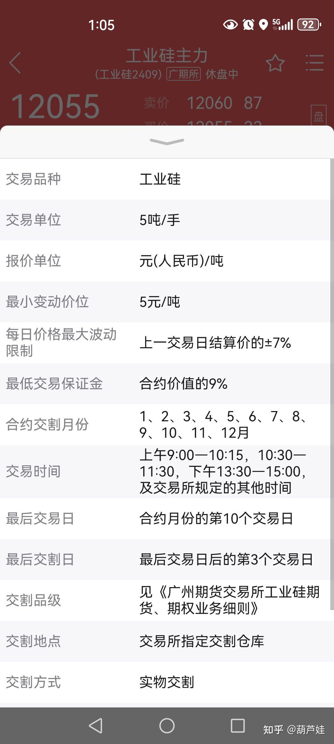 上期所最新发布！新增开放四个期货期权合约