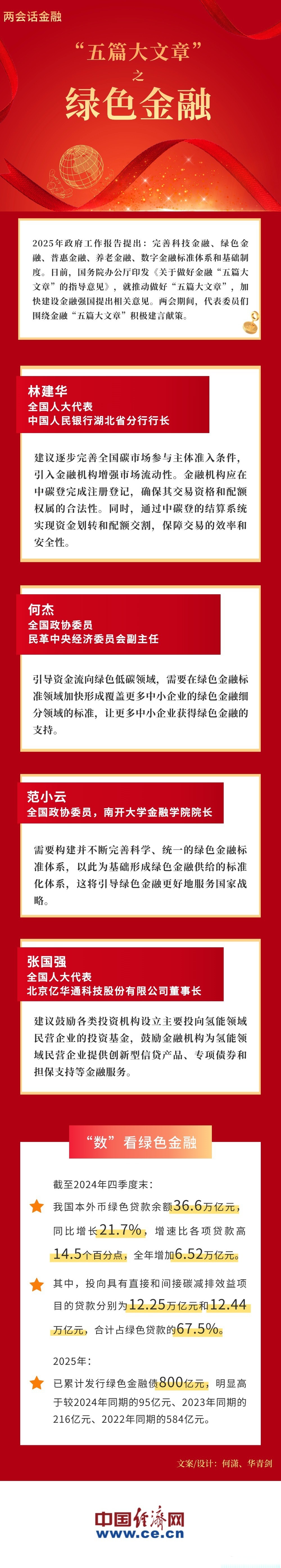 2025-2030年中国金融大数据行业商业发展蓝图与战略洞察_保险有温度,人保服务