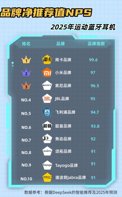 可降解耳机行业现状与发展趋势分析2025_人保车险   品牌优势——快速了解燃油汽车车险,保险有温度