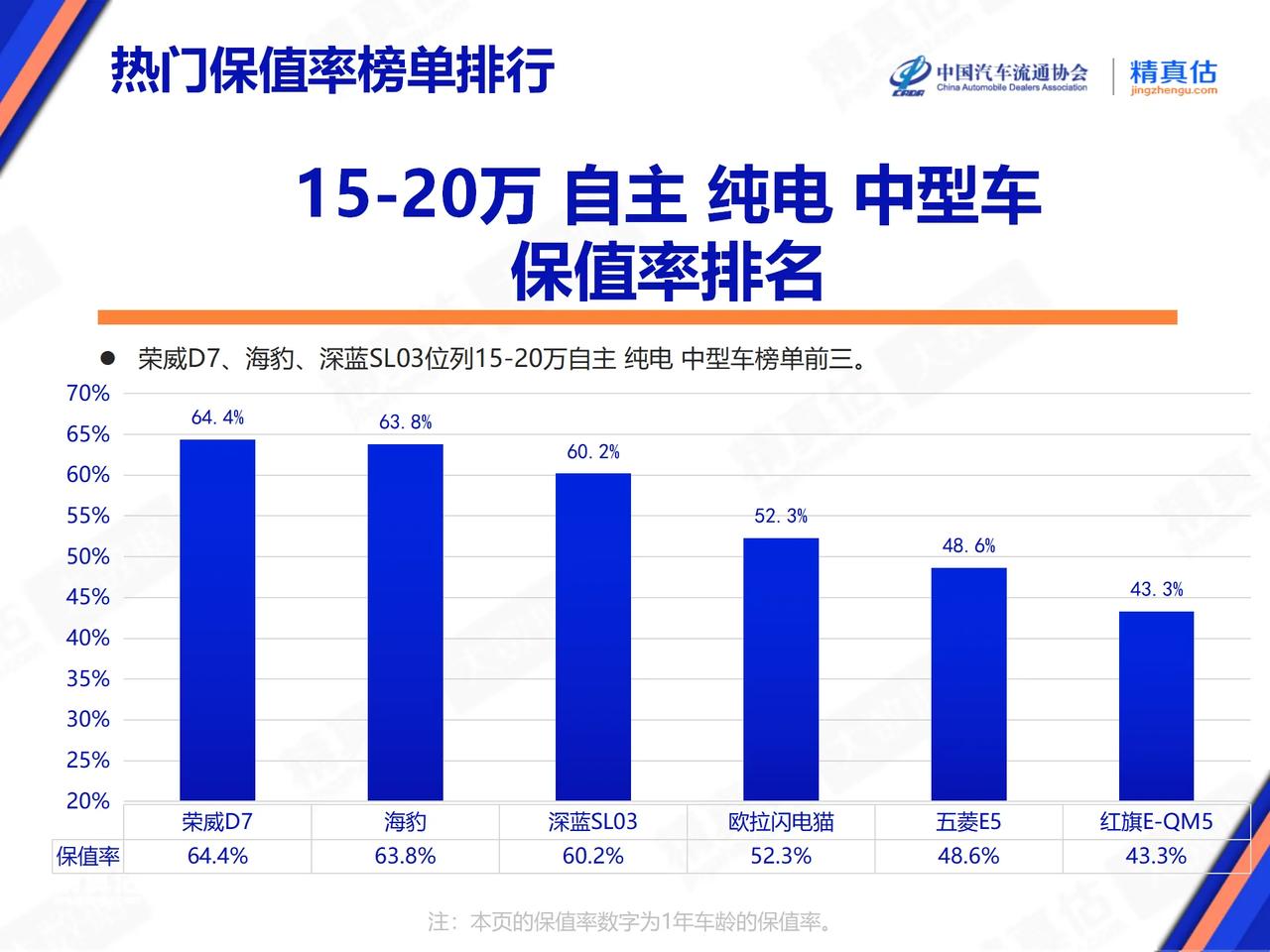 减速机行业现状与发展趋势分析2025_保险有温度,人保车险   品牌优势——快速了解燃油汽车车险