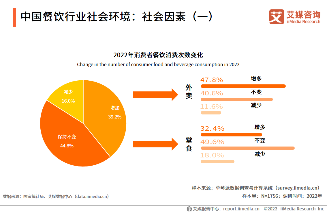 保险有温度,人保服务_功能性饮料行业现状与发展趋势分析2025