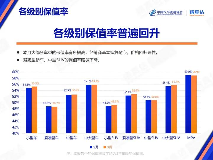 减速机行业现状与发展趋势分析2025_保险有温度,人保车险   品牌优势——快速了解燃油汽车车险