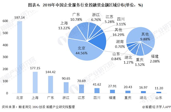 节能环保行业现状与发展趋势分析2025_人保服务,人保护你周全