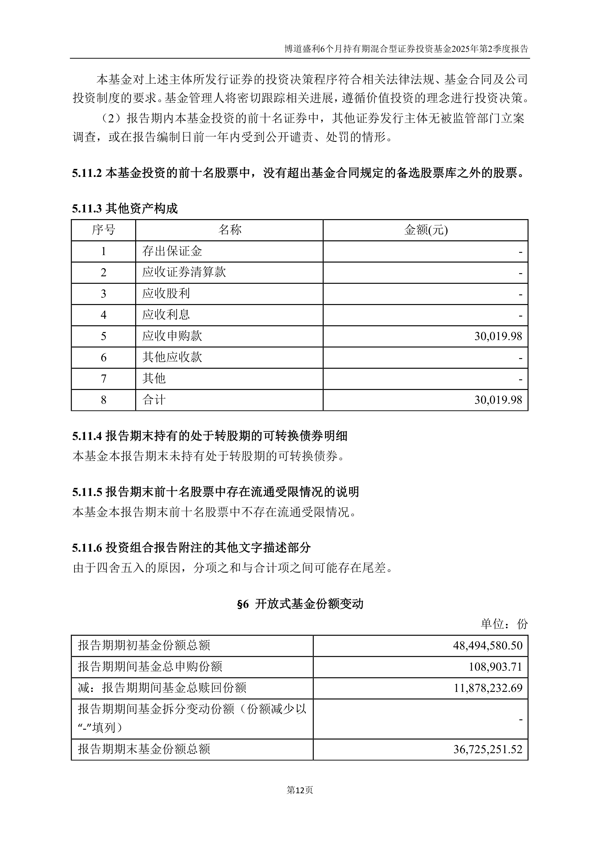 10725只基金产品获基金公司自家员工持有