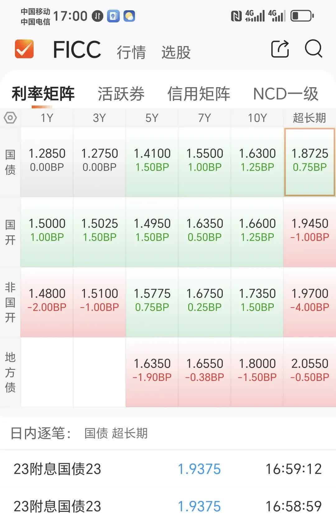 8月新发基金规模超千亿份 股票型占比近半