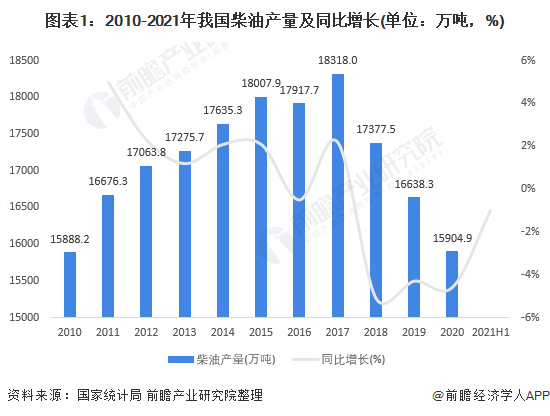 2025年熊胆粉行业市场分析：供需动态与竞争格局_人保伴您前行,拥有“如意行”驾乘险，出行更顺畅！