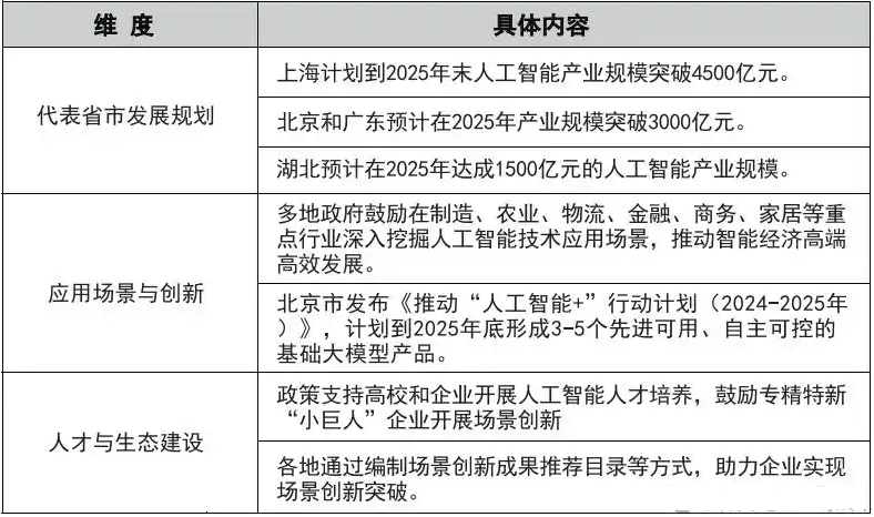 2025-2030电子商务行业下半场：即时零售、绿色消费与下沉市场的“三角突围”_人保财险 ,拥有“如意行”驾乘险，出行更顺畅！