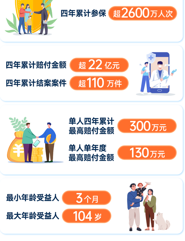 人保伴您前行,人保财险 _2025年船模行业未来发展趋势：智能化、场景化与全球化
