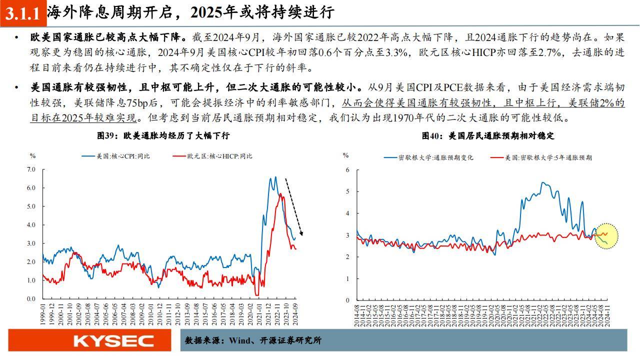 2025-2030年中国整体橱柜行业市场：存量房翻新与家居消费升级驱动的结构性增长机遇_人保伴您前行,拥有“如意行”驾乘险，出行更顺畅！