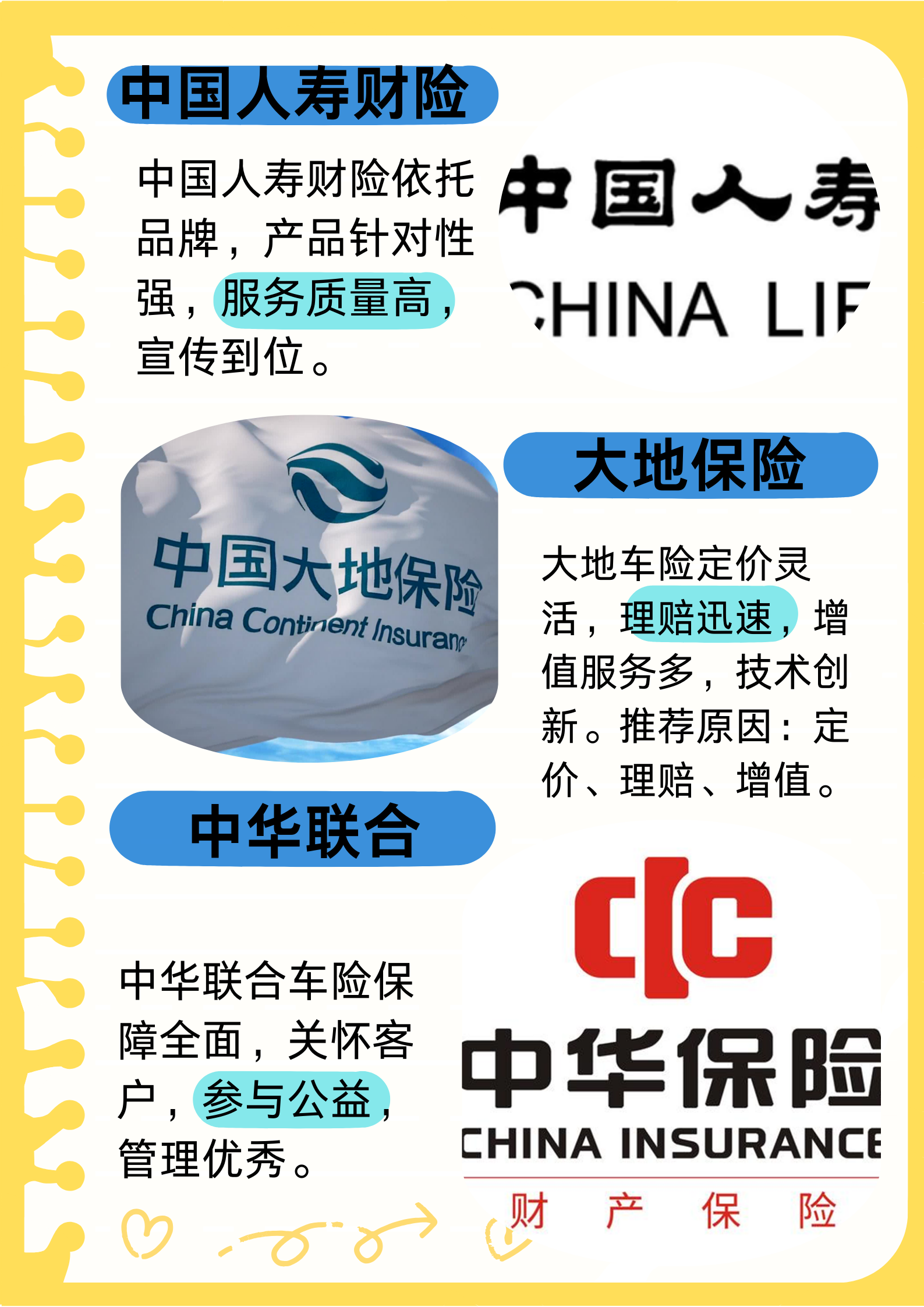 人保车险   品牌优势——快速了解燃油汽车车险,人保服务_2025-2030年中国家装行业市场：以旧换新政策激活的存量市场潜力