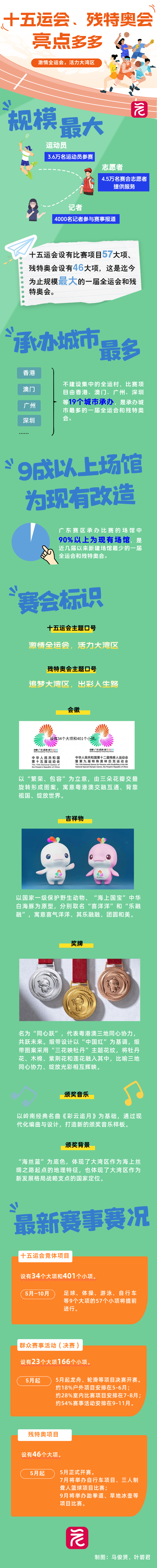 十五运会和残特奥会广东赛区志愿者收看九三阅兵直播