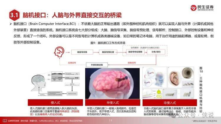 国际最新研究：AI可增强脑机接口操控力