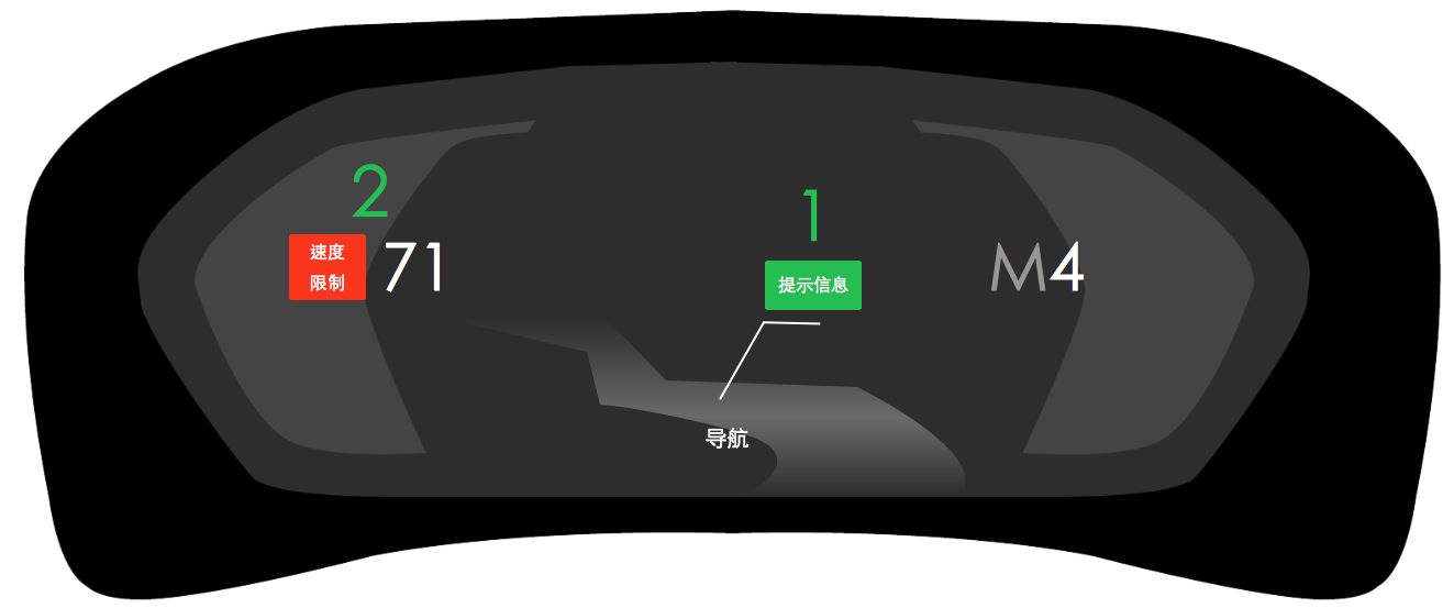保险有温度,人保伴您前行_智慧出行行业现状与发展趋势分析