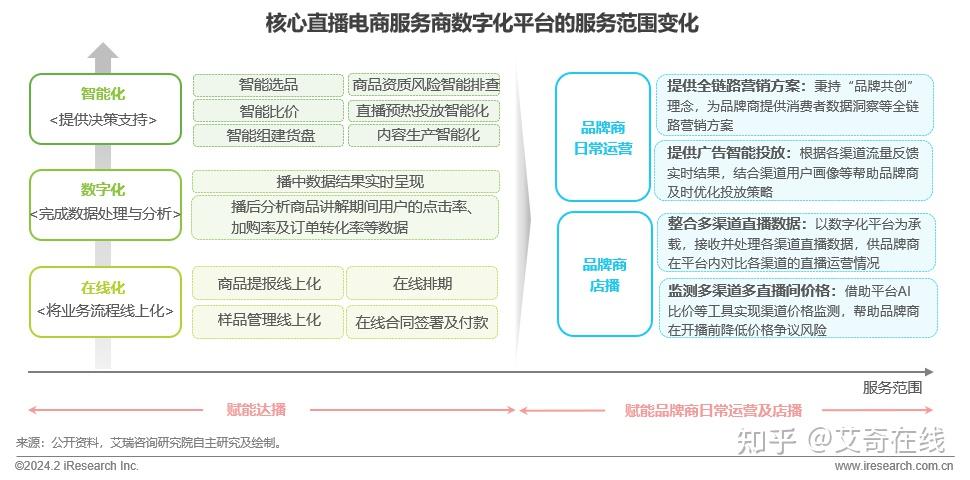 人保伴您前行,人保财险 _2025年中国牛肉干行业市场：直播电商红利与区域品牌全国化扩张路径