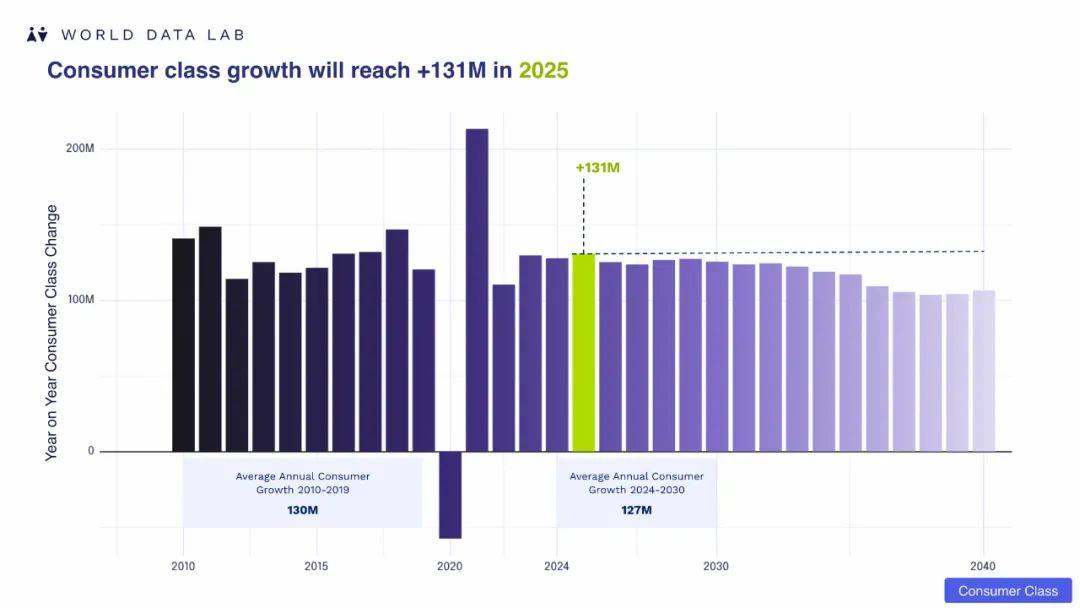 2025-2030年中国方便面行业市场：抗周期韧性VS消费降级，资本如何布局?_人保车险,拥有“如意行”驾乘险，出行更顺畅！