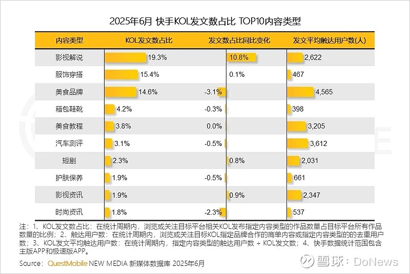 2025-2030年中国方便面行业市场：抗周期韧性VS消费降级，资本如何布局?_人保车险,拥有“如意行”驾乘险，出行更顺畅！